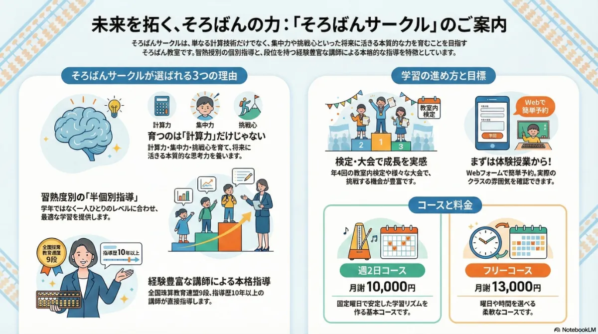 大会出場をする理由